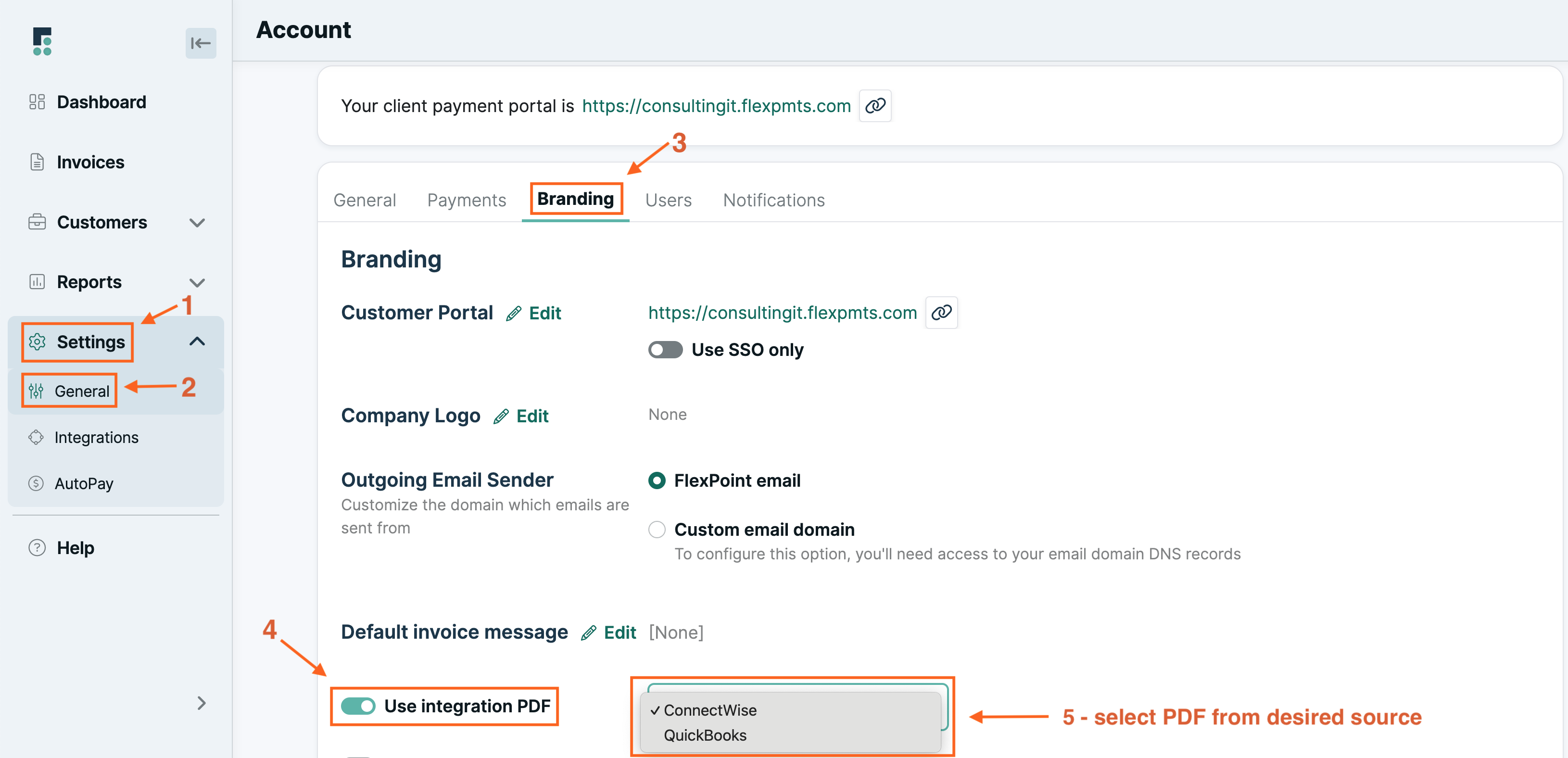 Integration PDF screenshot