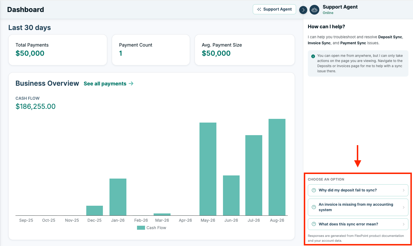 FlexPoint Support Agent panel showing Deposit Sync, Invoice Sync, and Payment Sync options